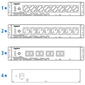 UPS Legrand Keor PDU monofazat, 800VA/480W, 8x IEC C13, technologie off- line, conexiune USB HID, capacitate baterie 12V/9AH, 23