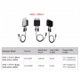 Smart PV Optimizer Huawei SUN2000-1300W-P Long Cable, MBUS protocol, IP68