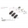 LevelOne POI-2002, PoE Injector, PSE 15.4W, 143 x 51 x 38 mm