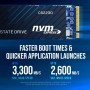 SSD PNY Disc 1TB M.2 2280 CS2230 PCIe