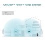Range Extender TP-LINK RE605X, AX1800, OneMesh™, Dual-Band, WiFi 6