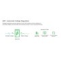 UPS APC Smart-UPS SMT line-interactive / sinusoidala 1500VA / 1000W 4conectori C13 rackabil 2U, baterie APCRBC133, optional exti