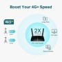 TP-LINK AC1200 Wireless Dual Band 4G + cat6 Router, ARCHER MR600,3* 10/100Mbps LAN Ports, 1* 10/100Mbps LAN/WAN Port, 1* micro S