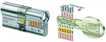 Securitate mecanica